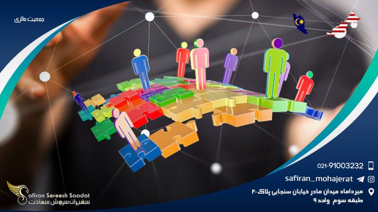 جمعیت مالزی