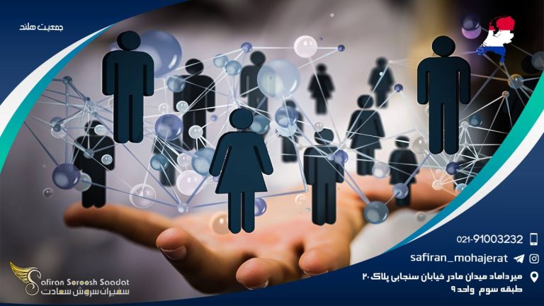 جمعیت هلند