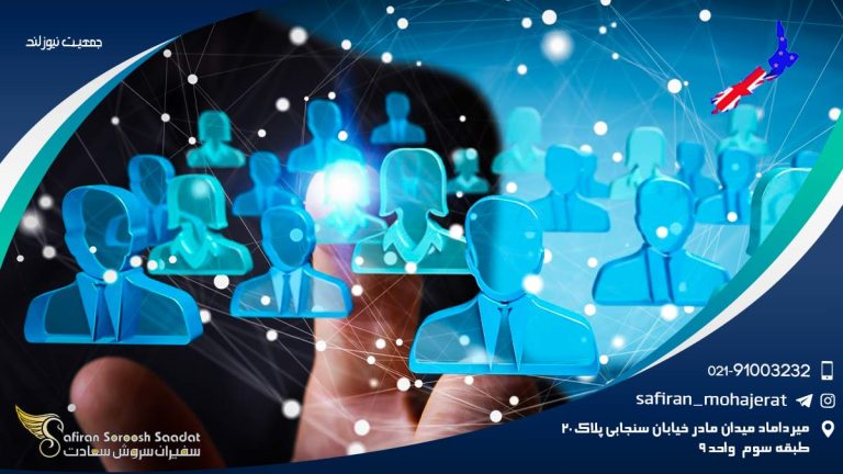 جمعیت نیوزلند