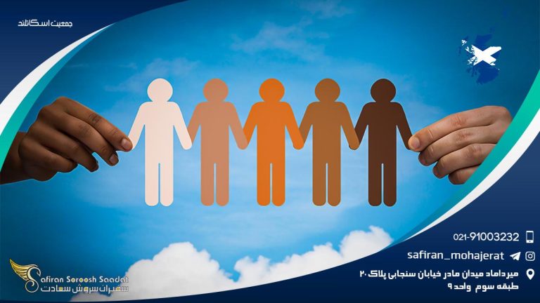 جمعیت اسکاتلند