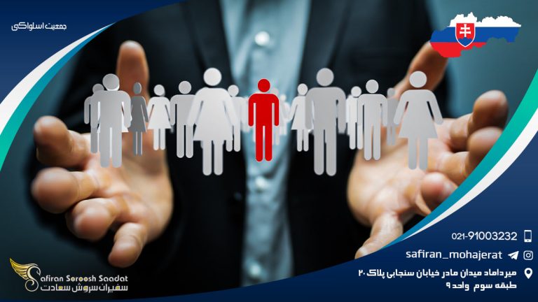 جمعیت اسلواکی
