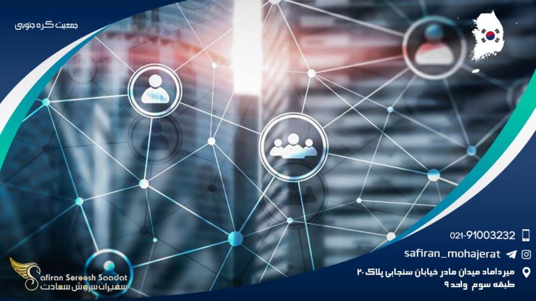 جمعیت کره جنوبی
