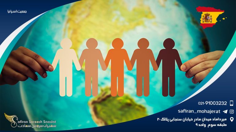 جمعیت اسپانیا