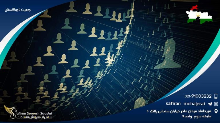 جمعیت تاجیکستان