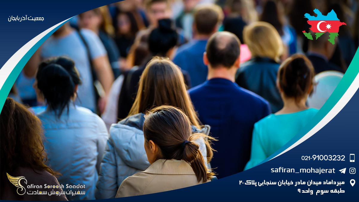 جمعیت آذربایجان