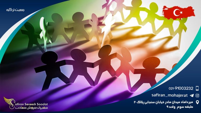 جمعیت ترکیه