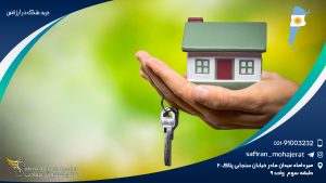 خرید ملک در آرژانتین