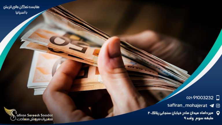 مقایسه تمکن مالی اتریش با اسپانیا