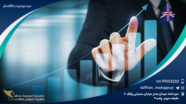 خرید بیزینس در انگلستان
