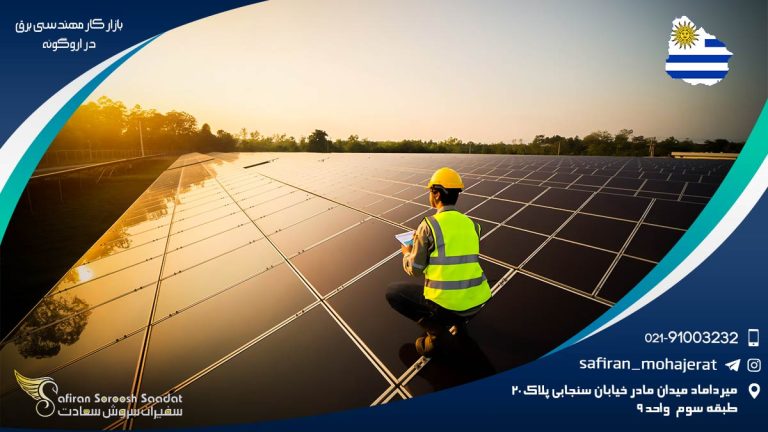بازار کار مهندسی برق در اروگوئه