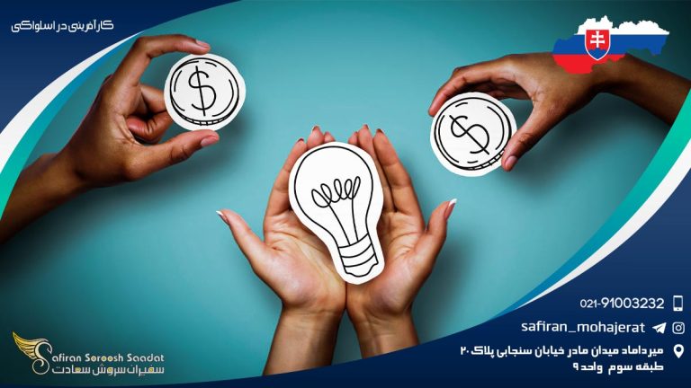 کارآفرینی در اسلواکی