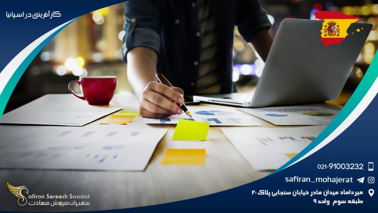 کارآفرینی در اسپانیا