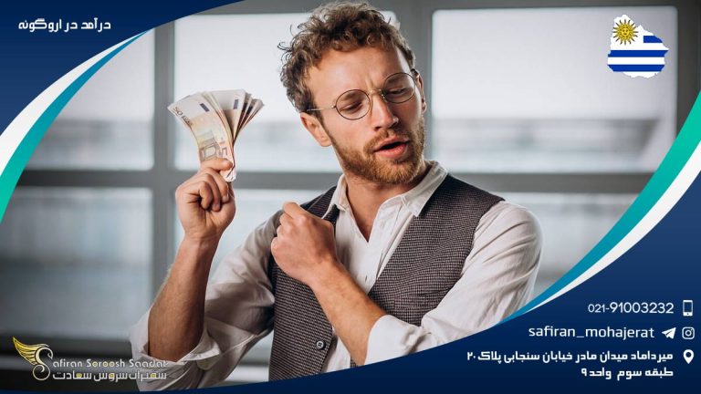 درآمد در اروگوئه