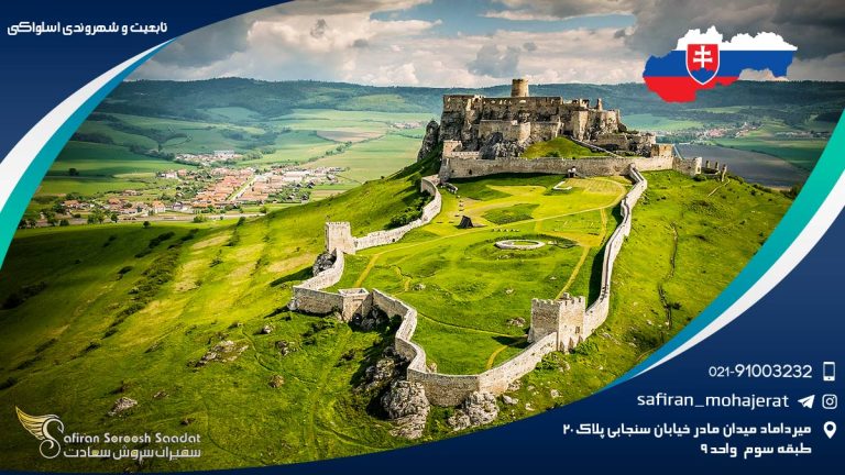 تابعیت و شهروندی اسلواکی