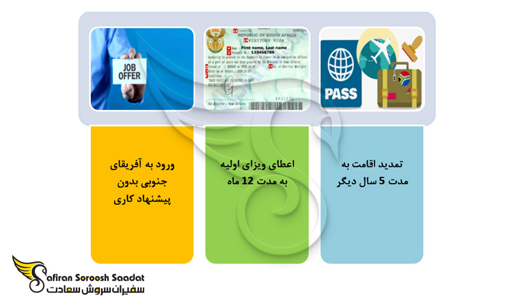 امتیازات ویزای کار آفریقای جنوبی