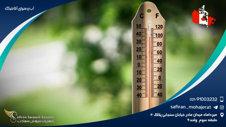 آب و هوای آتلانتیک