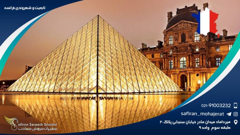 تابعیت و شهروندی فرانسه