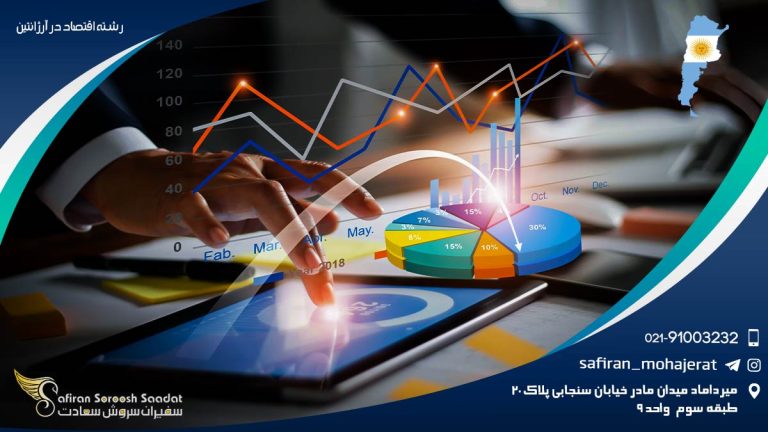 رشته اقتصاد در آرژانتین