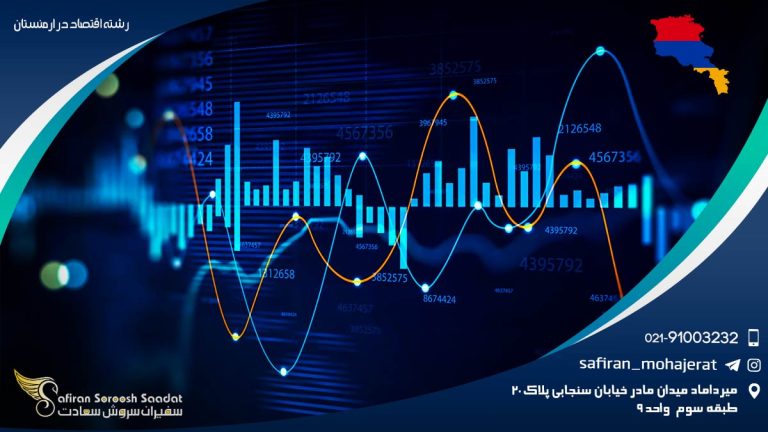 رشته اقتصاد در ارمنستان