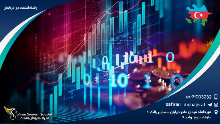 رشته اقتصاد در آذربایجان