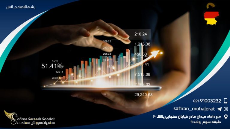 رشته اقتصاد در آلمان