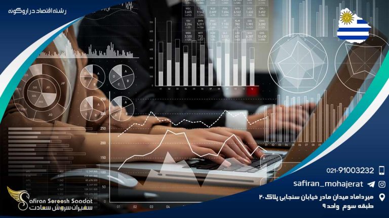 رشته اقتصاد در اروگوئه