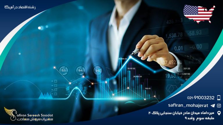 رشته اقتصاد در آمریکا