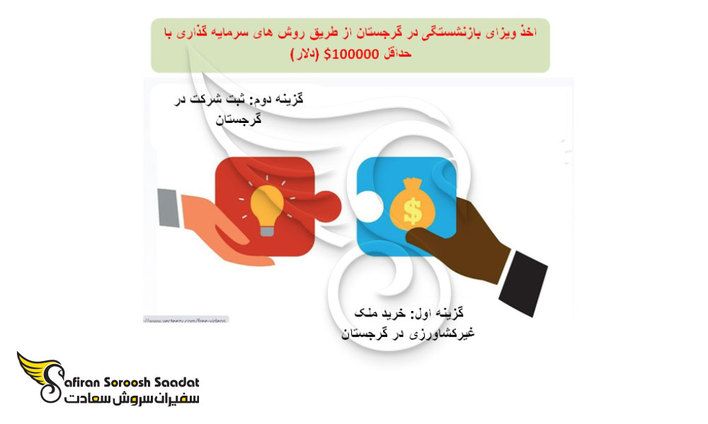نحوه اخذ ویزای بازنشستگی گرجستان