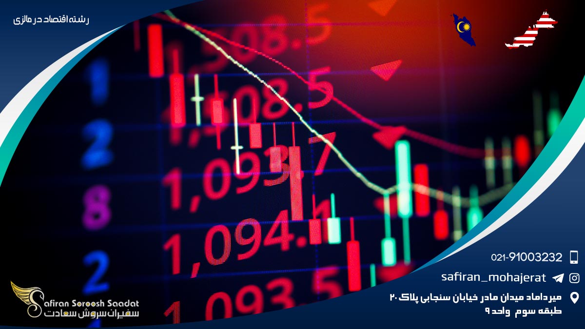 معرفی رشته اقتصاد در مالزی رشته اقتصاد در مالزی