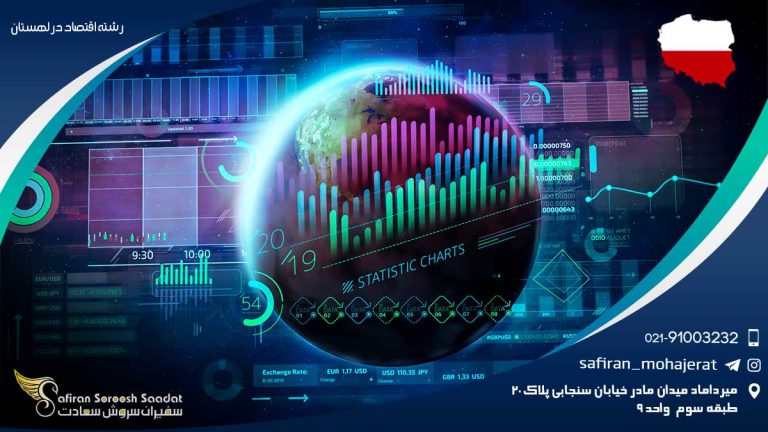 رشته اقتصاد در لهستان
