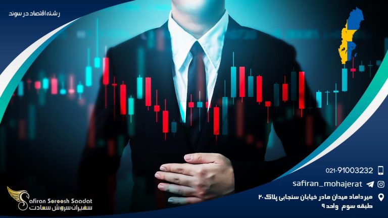 رشته اقتصاد در سوئد