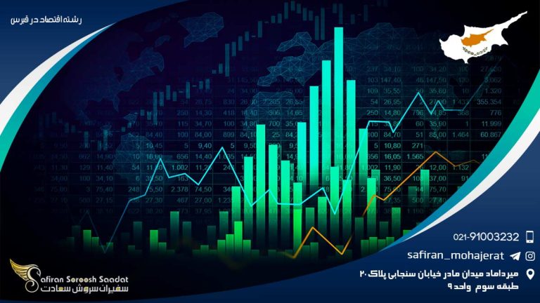رشته اقتصاد در قبرس