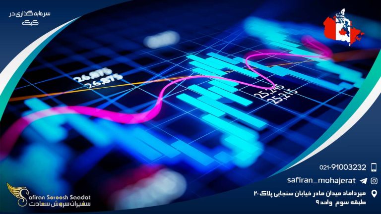 سرمایه گذاری در کبک