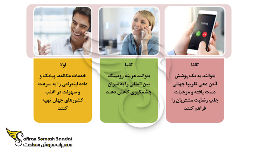 ضرورت خرید سیم کارت بین المللی