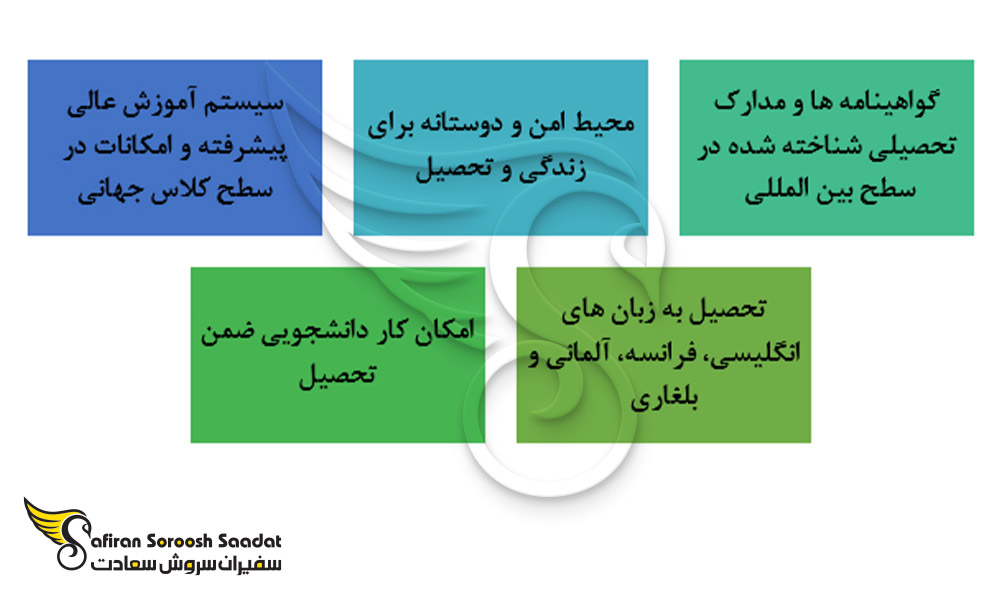 مزایای تحصیل در بلغارستان
