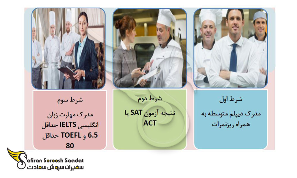 شرایط تحصیل در رشته هتلداری در آمریکا