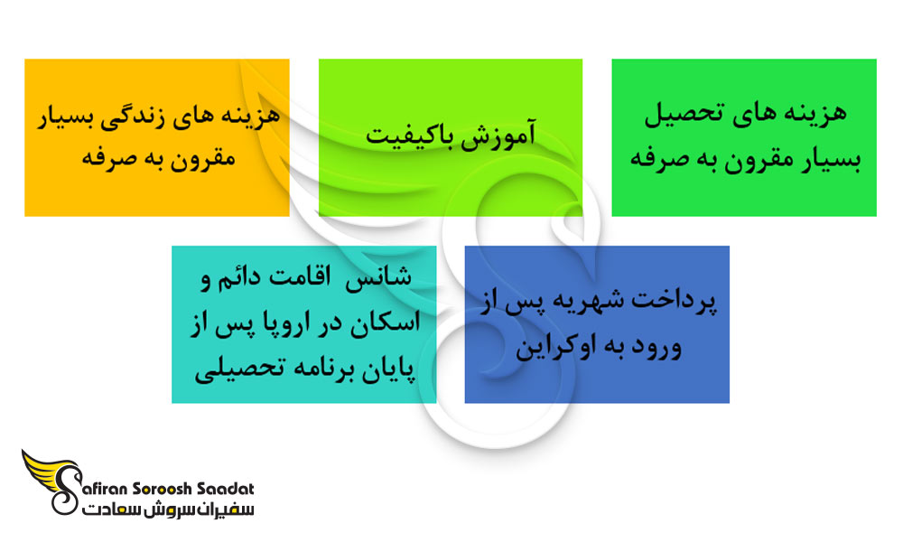 مزایای تحصیل رشته طراحی لباس در اوکراین