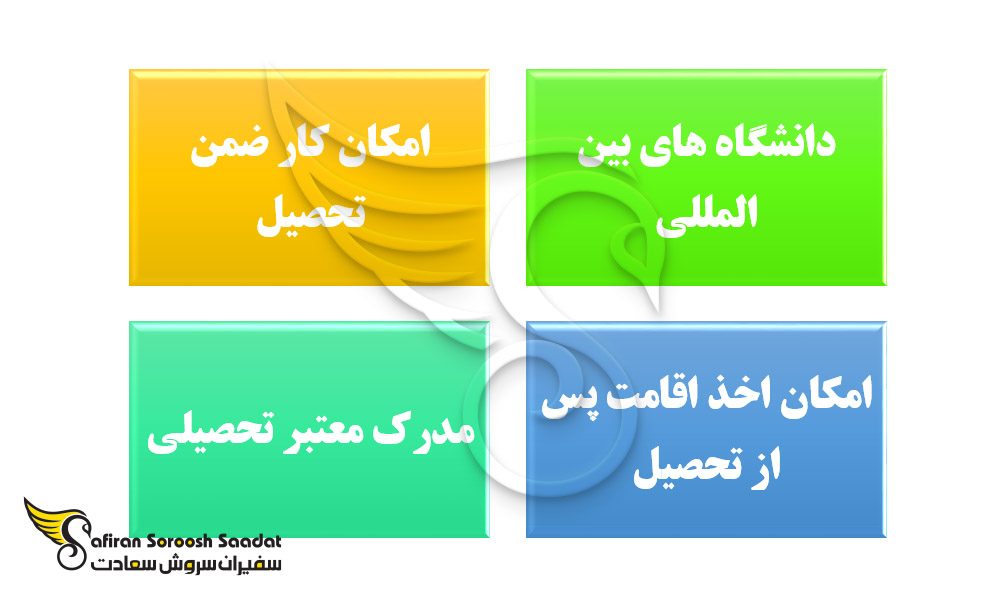دلایل تحصیل رشته معماری در روسیه