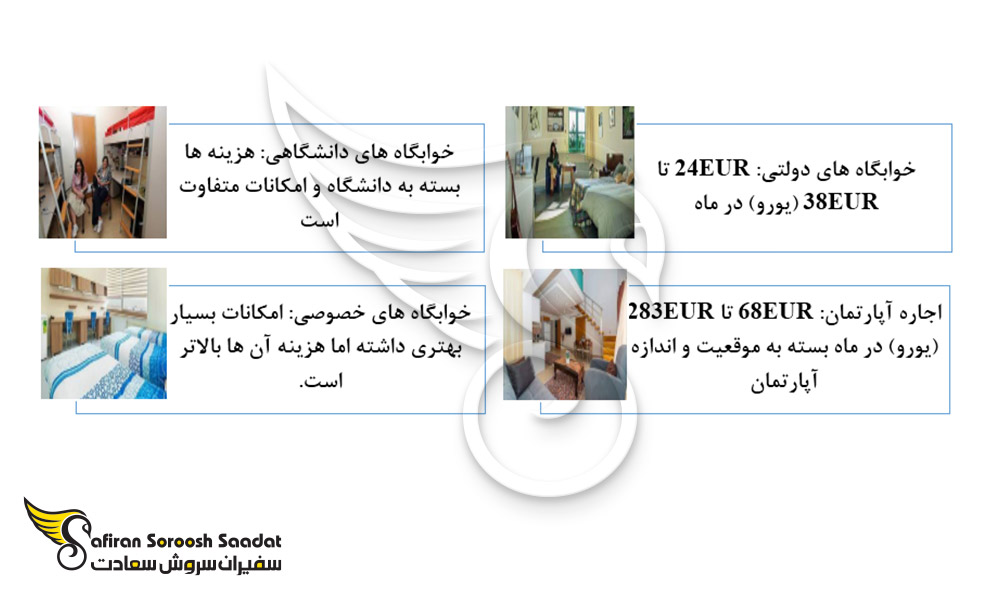 محبوب ترین گزینه های اقامتی دانشجویان در ترکیه