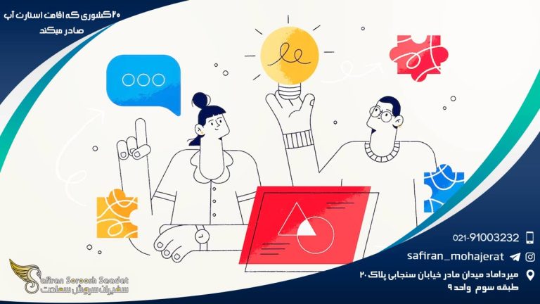 بهترین کشور برای مهاجرت از طریق استارتاپ