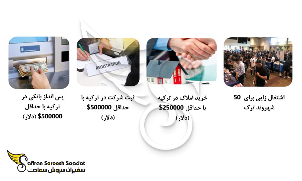 4 طریق اخذ اقامت ترکیه