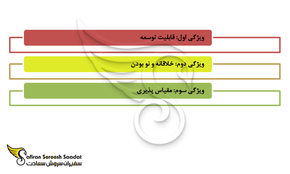 ویژگی شرکت های استارت آپ