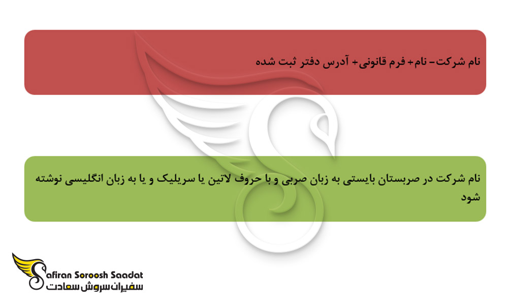 مراحل گام به گام ثبت شرکت استارتاپ در صربستان