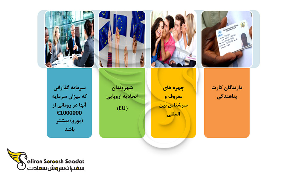 شرایط اخذ پاسپورت رومانی
