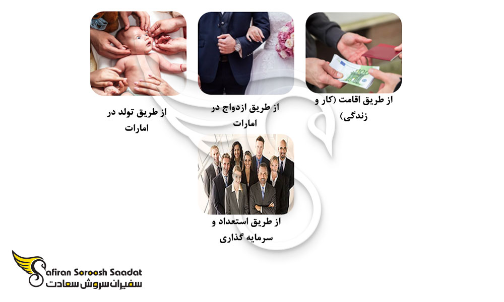 روش های قانونی برای دریافت شهروندی و اخذ پاسپورت امارات