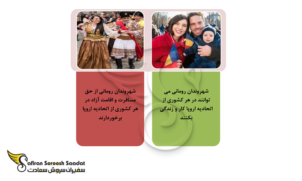 امتیازات پاسپورت رومانی