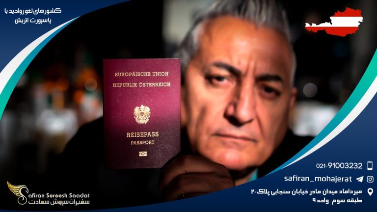کشورهای لغو روادید با پاسپورت اتریش