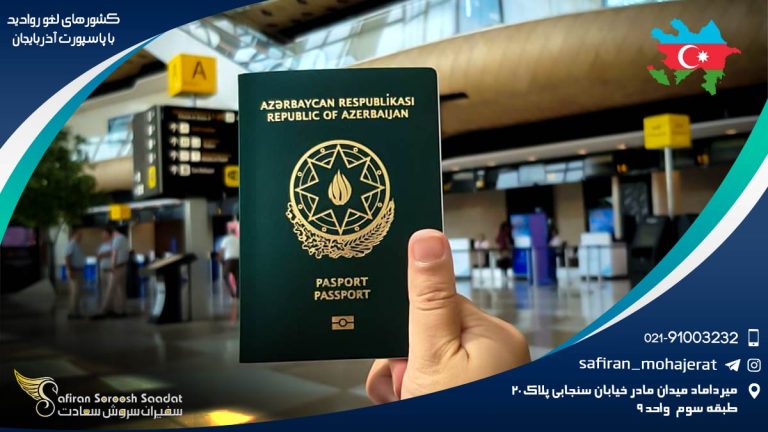 کشورهای لغو روادید با پاسپورت آذربایجان