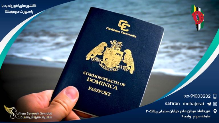 کشورهای لغو روادید با پاسپورت دومینیکا