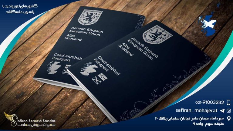 کشورهای لغو روادید با پاسپورت اسکاتلند